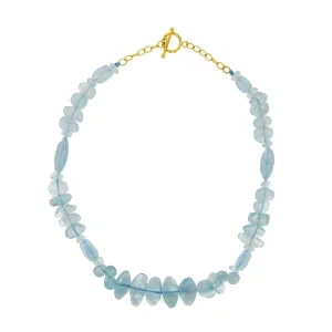 Aquamarine Assorted Shapes